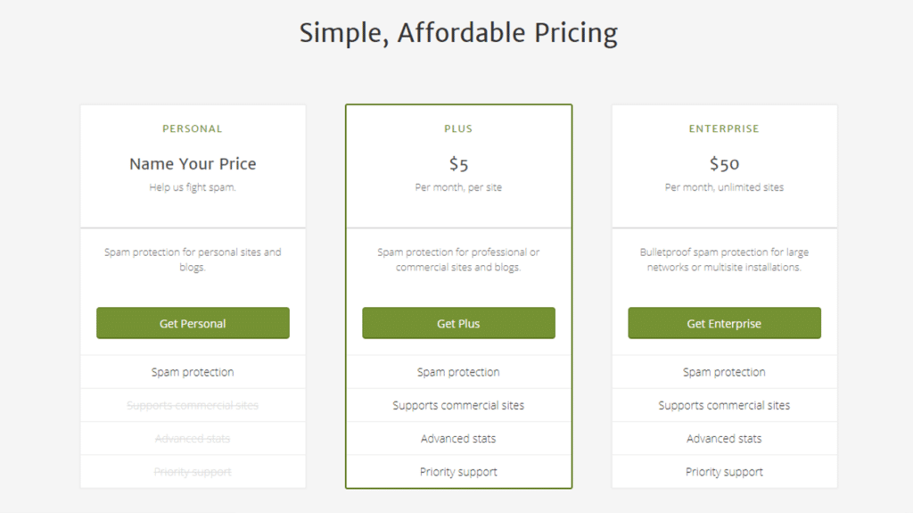Anti-Spam Plugin Akismet's Plans