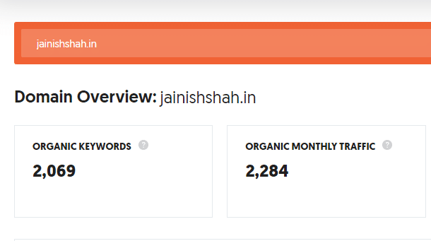 Organic traffic in Ubersuggest